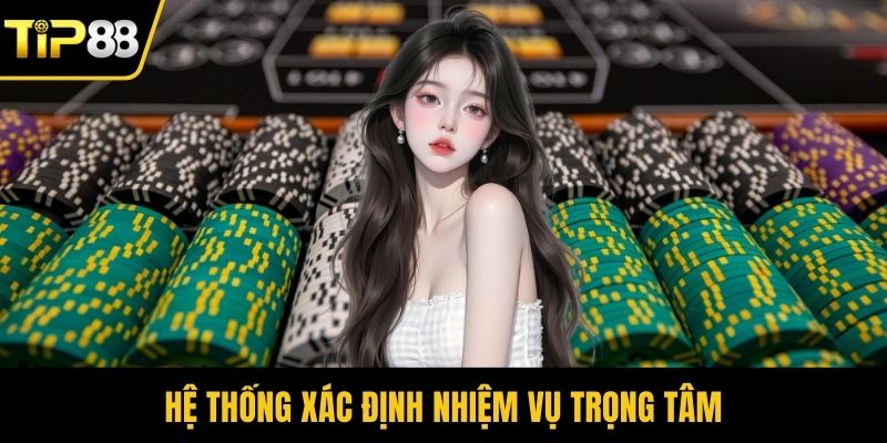 Hệ thống xác định nhiệm vụ trọng tâm